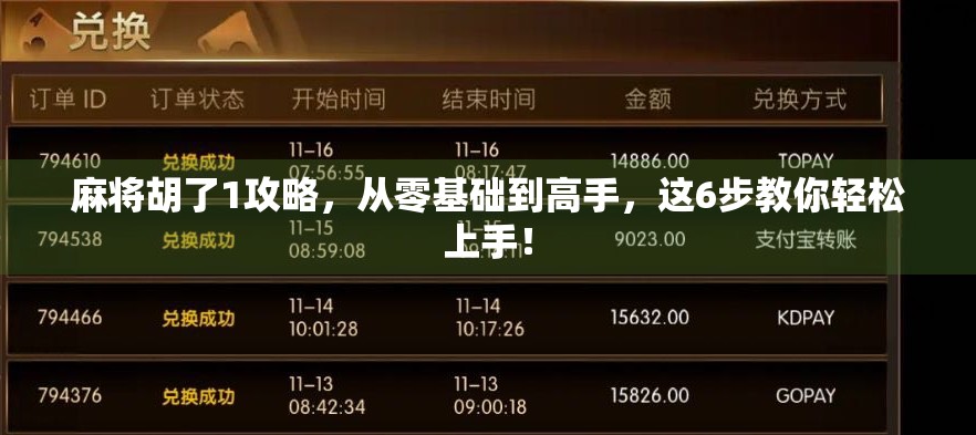 麻将胡了1攻略，从零基础到高手，这6步教你轻松上手！